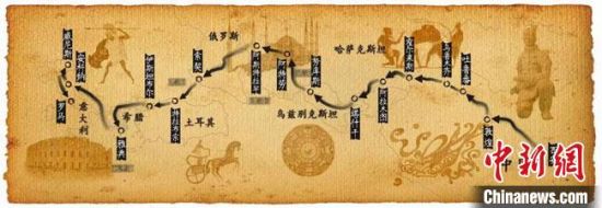 圖為古絲綢之路示意圖。　甘肅省博物館供圖