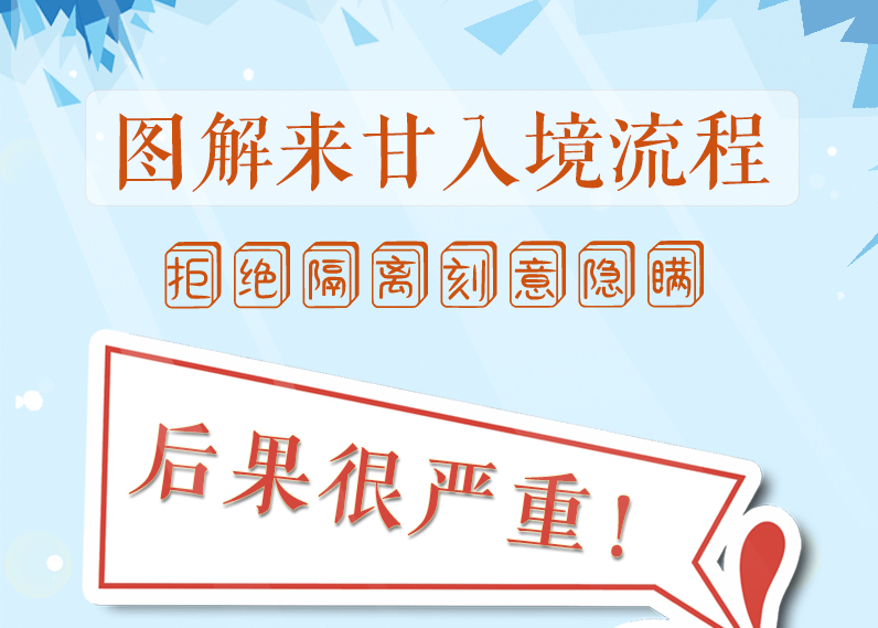 圖解來甘入境流程，拒絕隔離、刻意隱瞞，后果很嚴(yán)重!