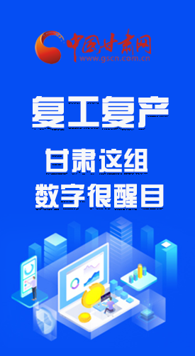 圖解|甘肅復(fù)工復(fù)產(chǎn)有多拼，看看這組數(shù)字就知道了 