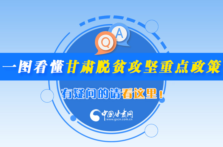 一圖看懂甘肅脫貧攻堅重點(diǎn)政策，有疑問的請看這里！