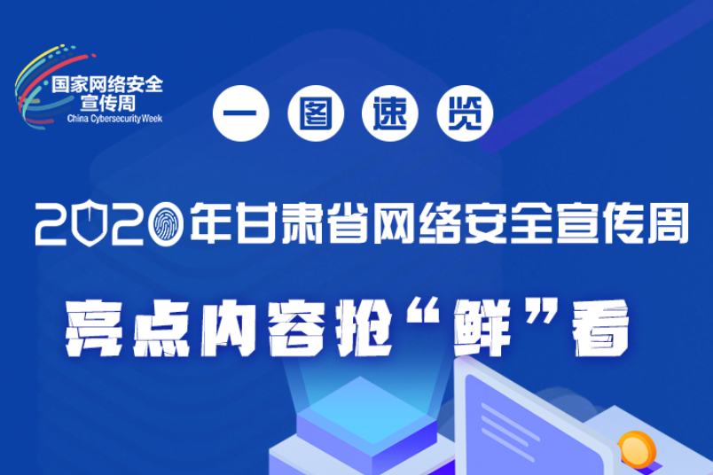 一圖速覽2020年甘肅省網(wǎng)絡(luò)安全宣傳周，亮點內(nèi)容搶“鮮”看！