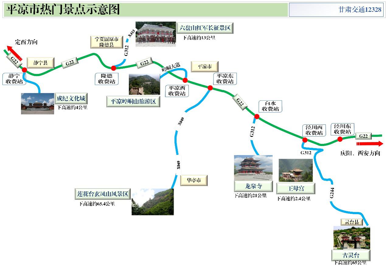 2020年國慶、中秋雙節(jié)甘肅省公路出行指南