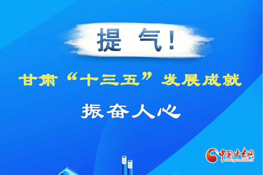 圖解| 提氣！甘肅“十三五”發(fā)展成就振奮人心