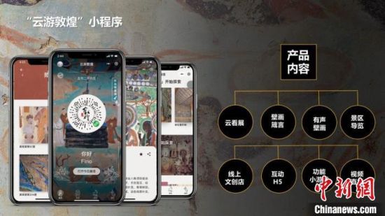 圖為“云游敦煌”小程序。(資料圖) 敦煌研究院供圖