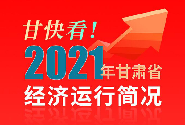 【海報】甘快看！2021年甘肅省經(jīng)濟運行簡況