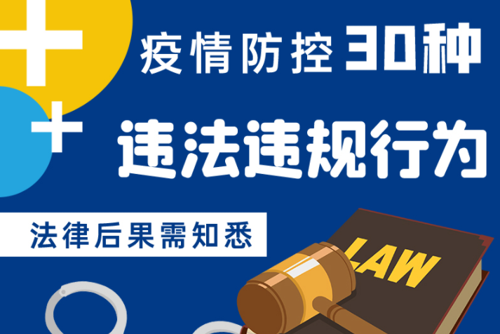 圖解|警惕！這30種疫情防控違法違規(guī)行為及法律后果了解一下