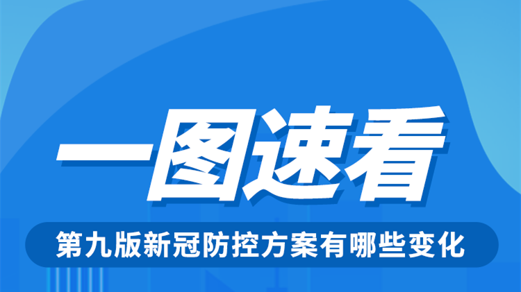 與你有關(guān)！一圖速看第九版新冠防控方案有哪些變化