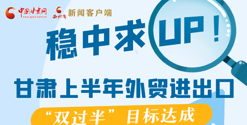 圖解|穩(wěn)中求UP！甘肅上半年外貿(mào)進出口“雙過半”目標達成