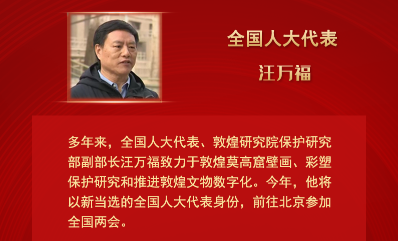 【甘快看】全國(guó)人大代表汪萬福：通過科技賦能 讓敦煌文化飛入尋常“百姓家”