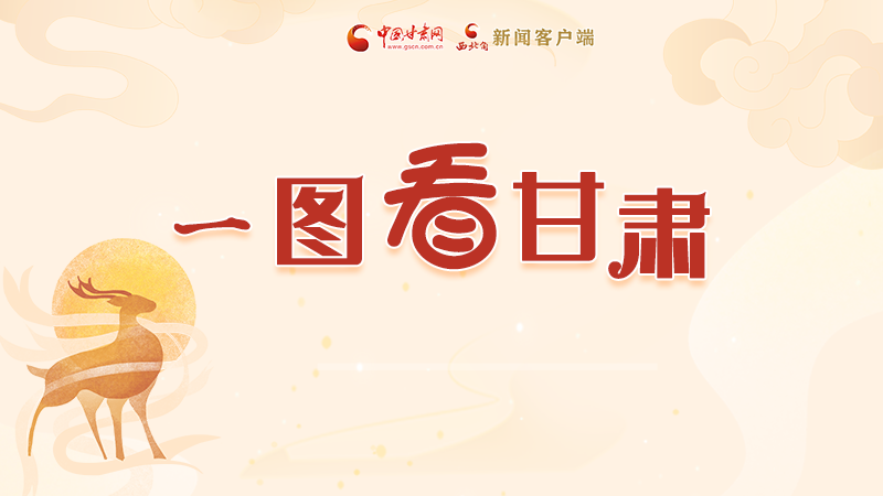 圖解|“實力派”甘肅，哪點驚艷了你？