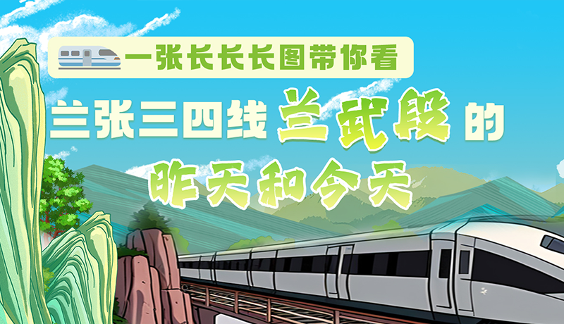 沿著絲路遇見(jiàn)你·最美鐵路人|一張長(zhǎng)長(zhǎng)長(zhǎng)圖，帶你看蘭張三四線(xiàn)蘭武段的昨天和今天